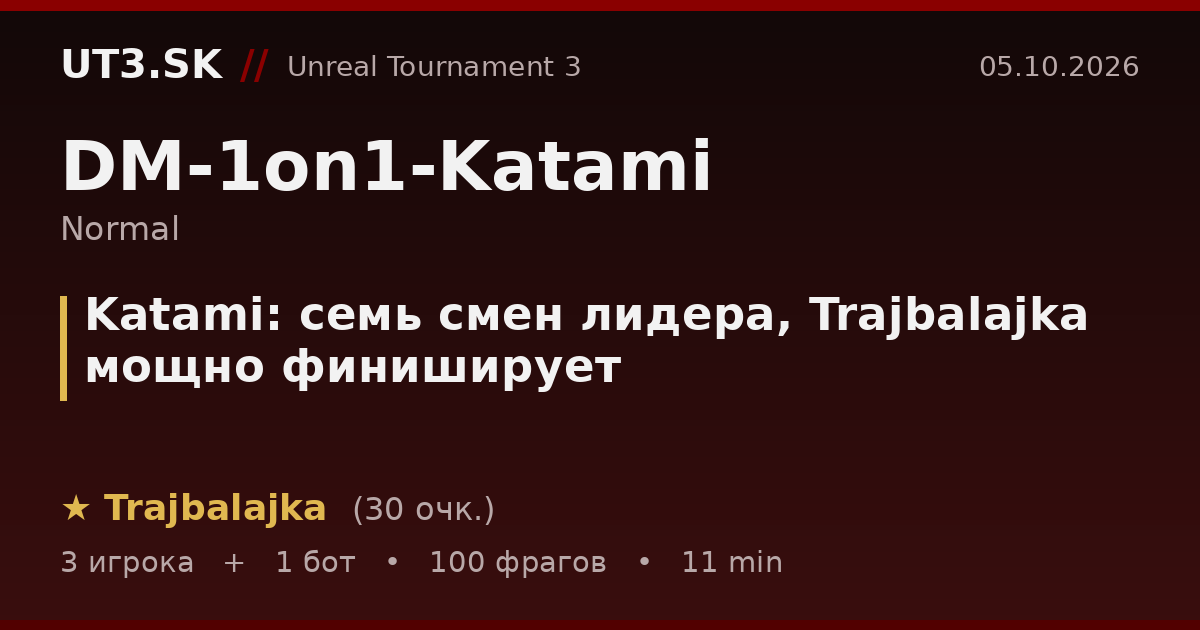 Katami: семь смен лидера, Trajbalajka мощно финиширует