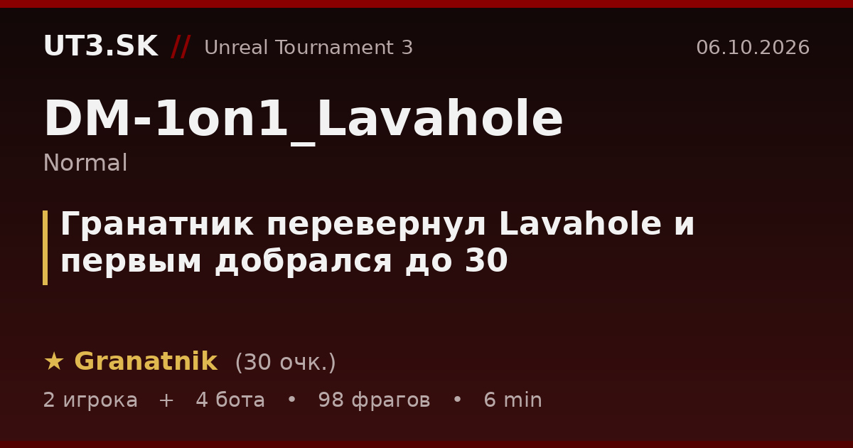Гранатник перевернул Lavahole и первым добрался до 30