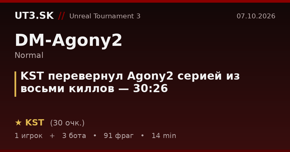 KST перевернул Agony2 серией из восьми киллов — 30:26