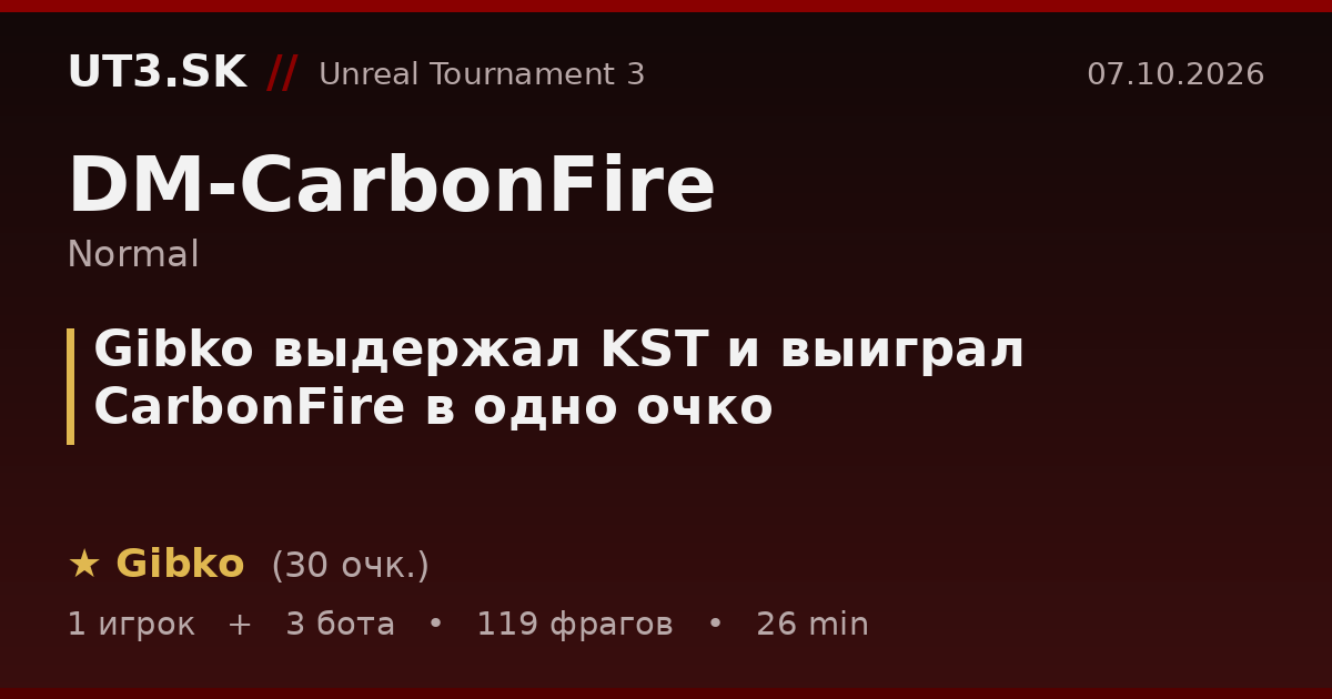 Gibko выдержал KST и выиграл CarbonFire в одно очко