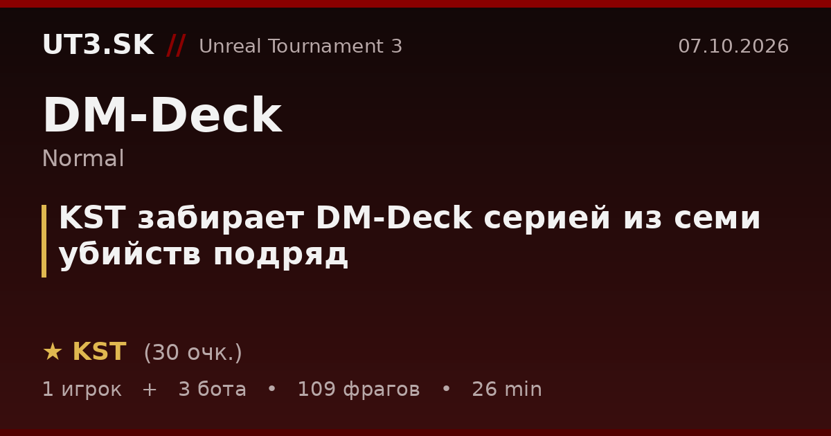 KST забирает DM-Deck серией из семи убийств подряд