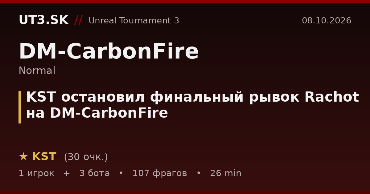 KST остановил финальный рывок Rachot на DM-CarbonFire