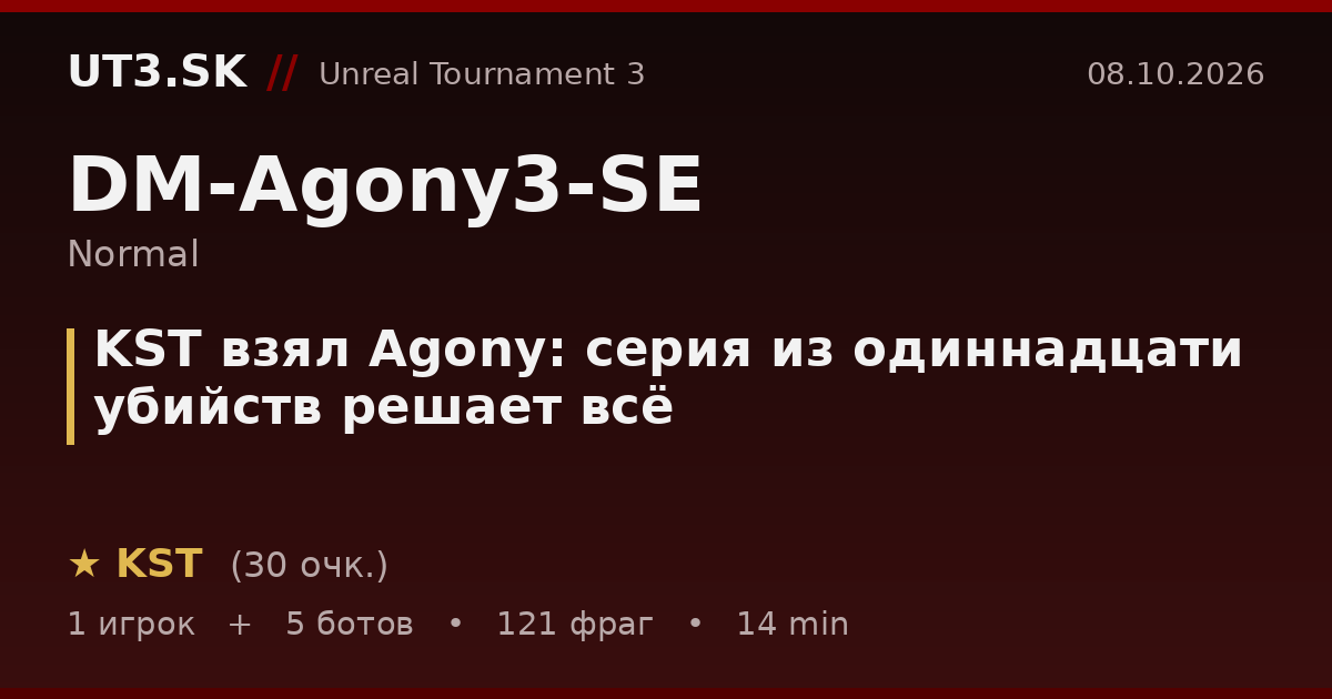 KST взял Agony: серия из одиннадцати убийств решает всё