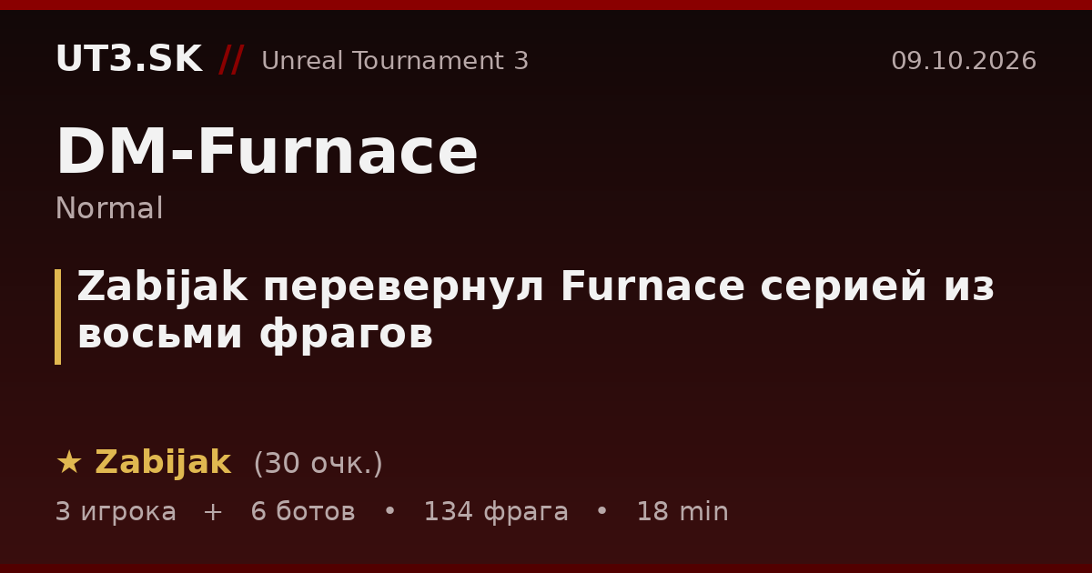 Zabijak перевернул Furnace серией из восьми фрагов