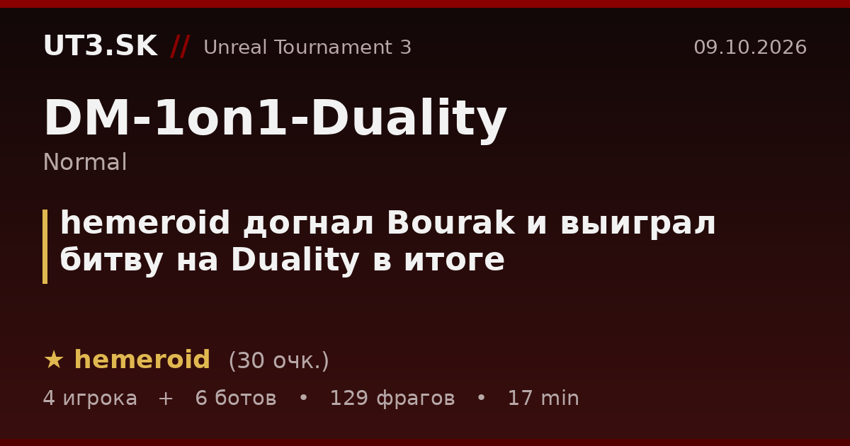 hemeroid догнал Bourak и выиграл битву на Duality в итоге