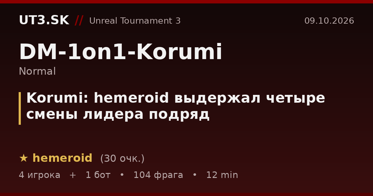 Korumi: hemeroid выдержал четыре смены лидера подряд