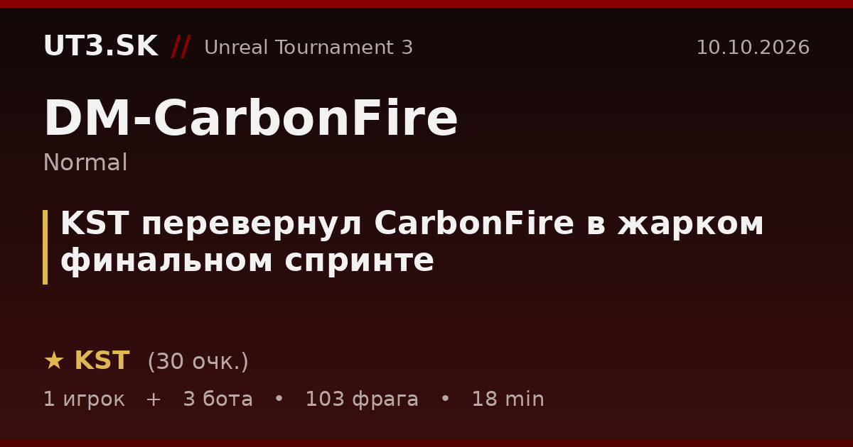 KST перевернул CarbonFire в жарком финальном спринте