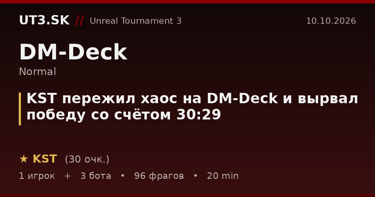 KST пережил хаос на DM-Deck и вырвал победу со счётом 30:29