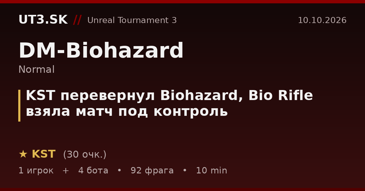 KST перевернул Biohazard, Bio Rifle взяла матч под контроль