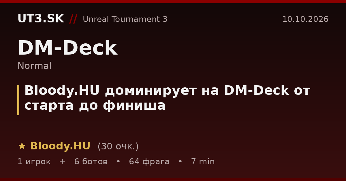 Bloody.HU доминирует на DM-Deck от старта до финиша