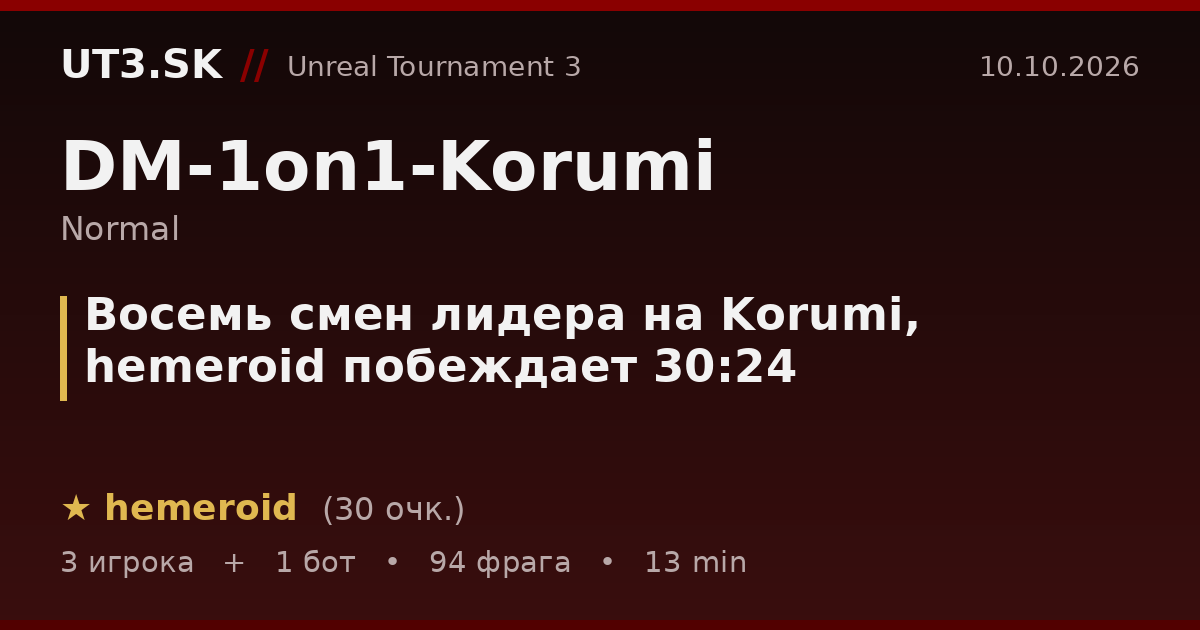 Восемь смен лидера на Korumi, hemeroid побеждает 30:24