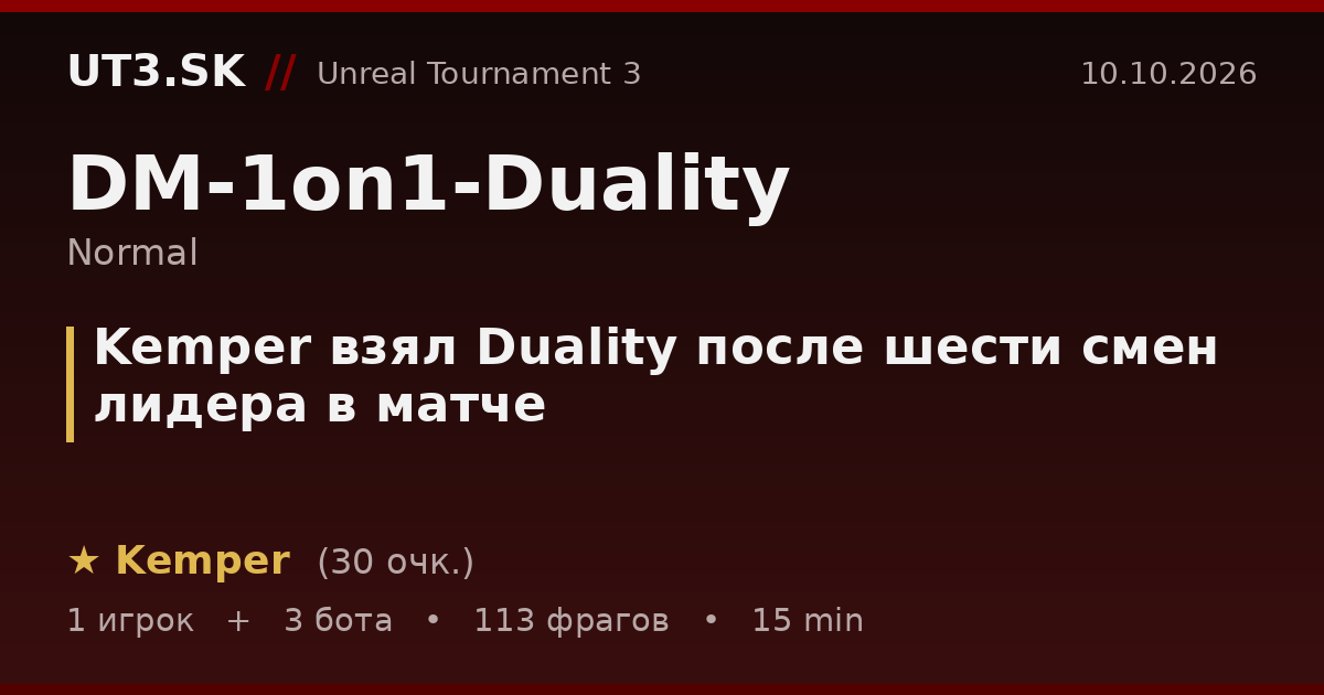 Kemper взял Duality после шести смен лидера в матче