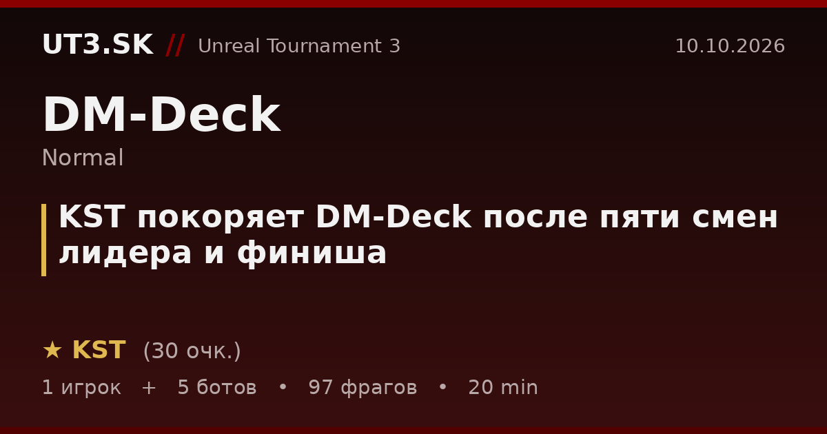 KST покоряет DM-Deck после пяти смен лидера и финиша