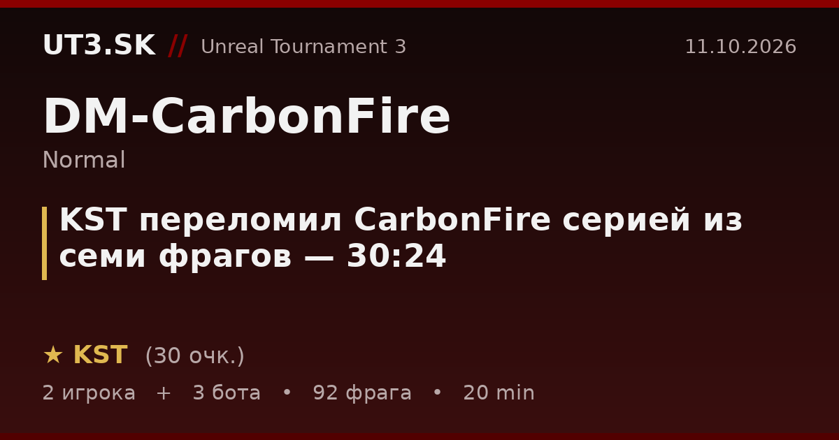 KST переломил CarbonFire серией из семи фрагов — 30:24