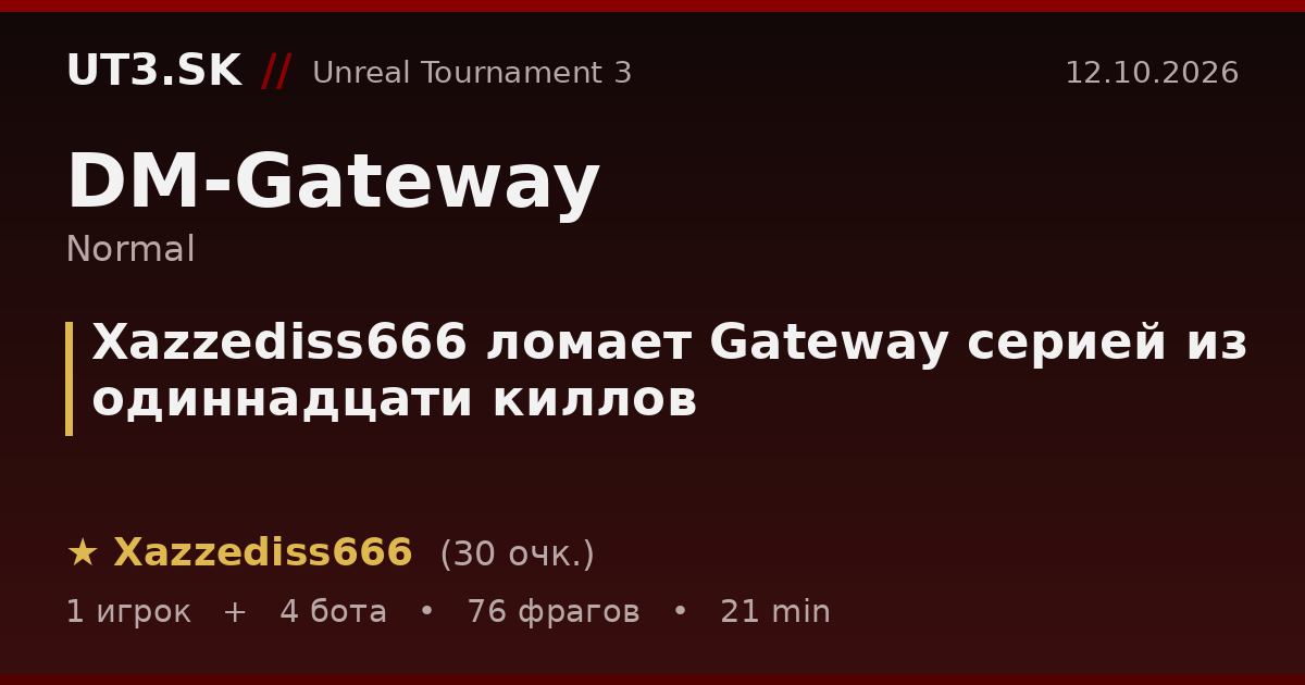 Xazzediss666 ломает Gateway серией из одиннадцати киллов