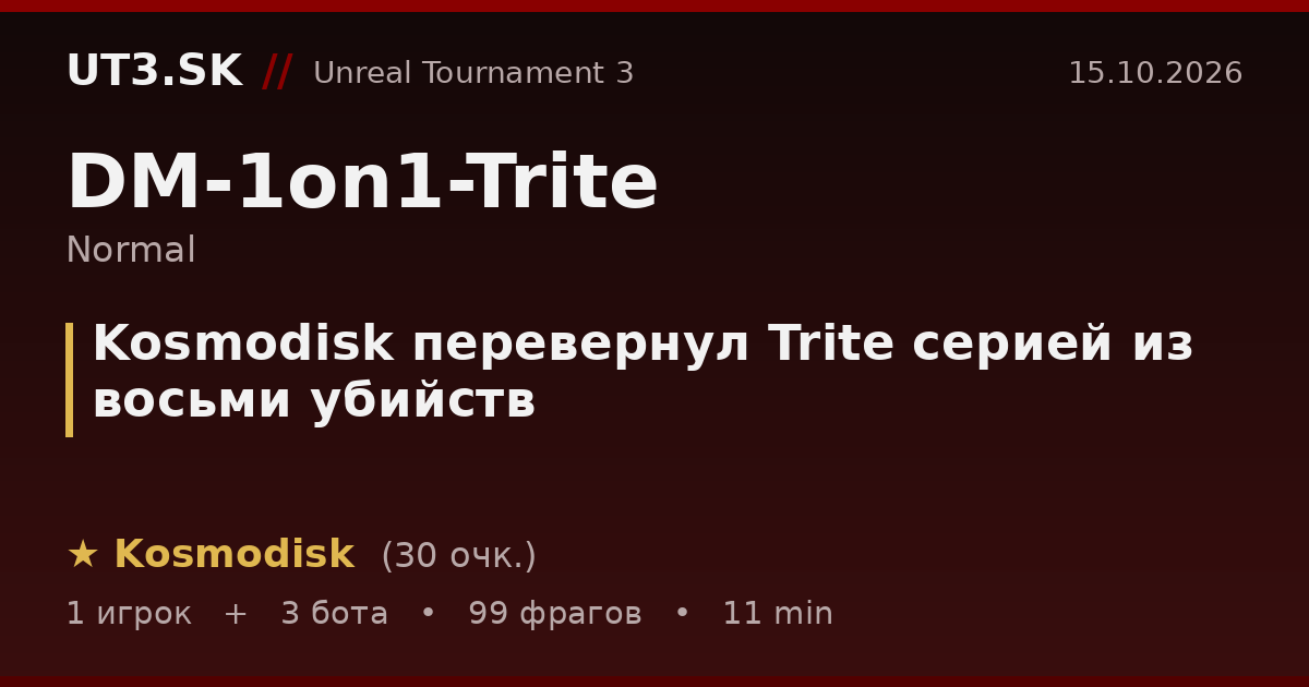 Kosmodisk перевернул Trite серией из восьми убийств