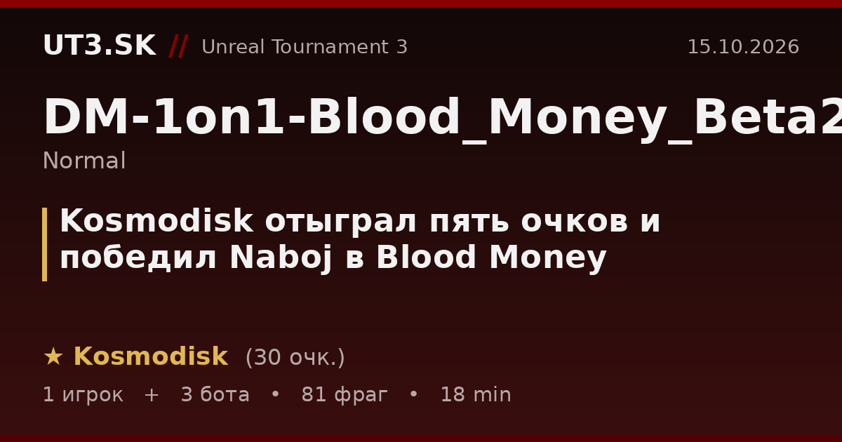 Kosmodisk отыграл пять очков и победил Naboj в Blood Money