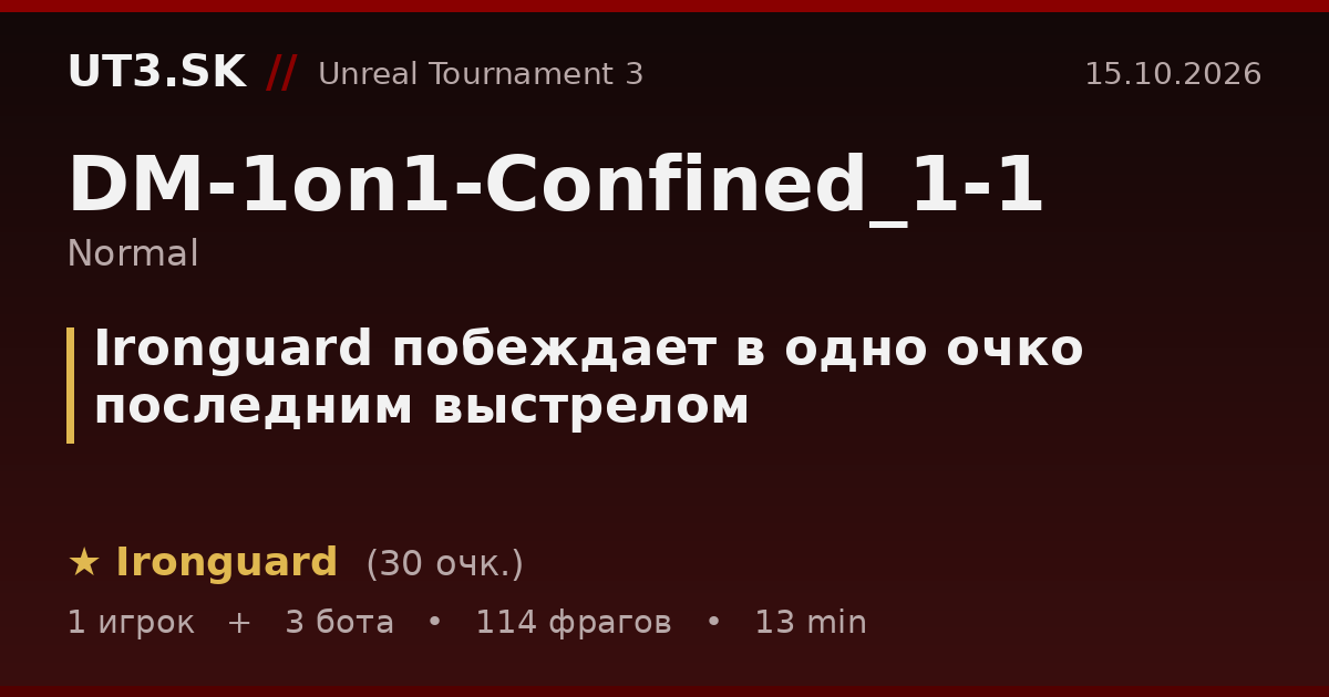 Ironguard побеждает в одно очко последним выстрелом