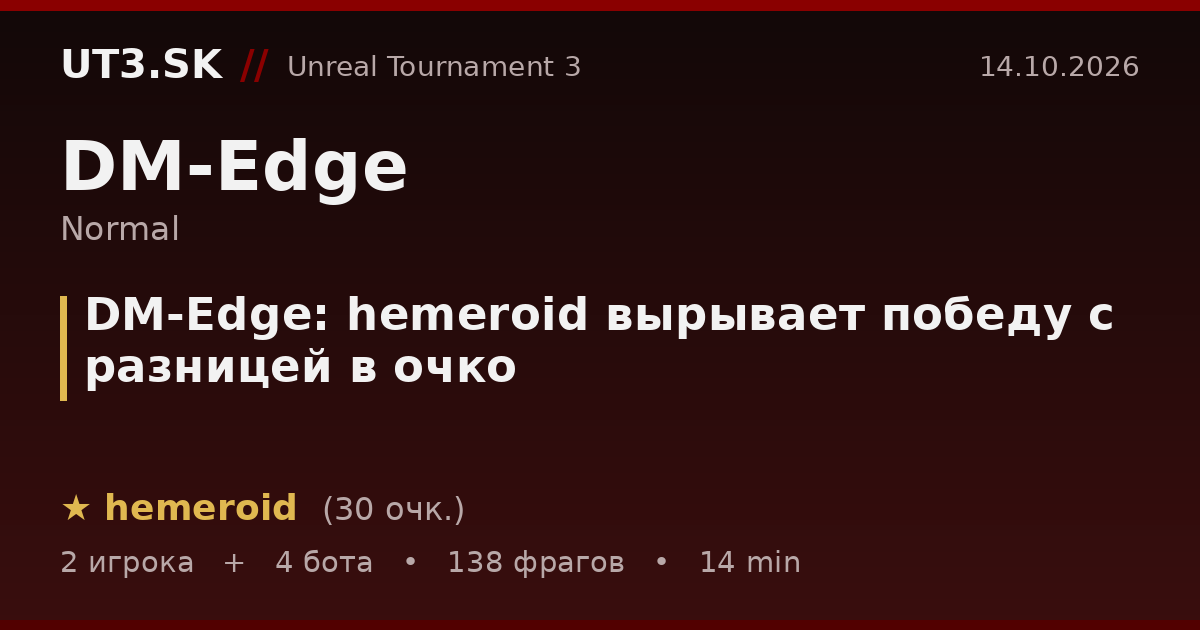 DM-Edge: hemeroid вырывает победу с разницей в очко