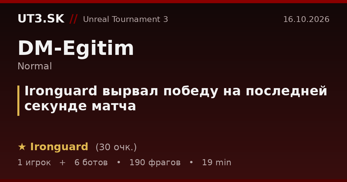 Ironguard вырвал победу на последней секунде матча