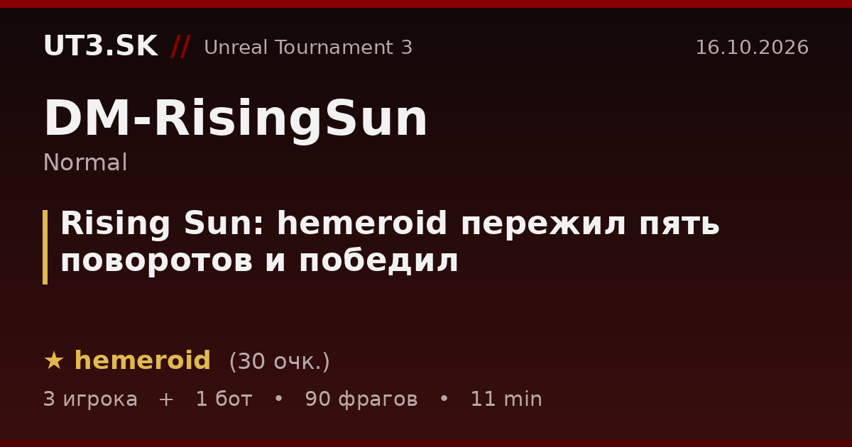 Rising Sun: hemeroid пережил пять поворотов и победил