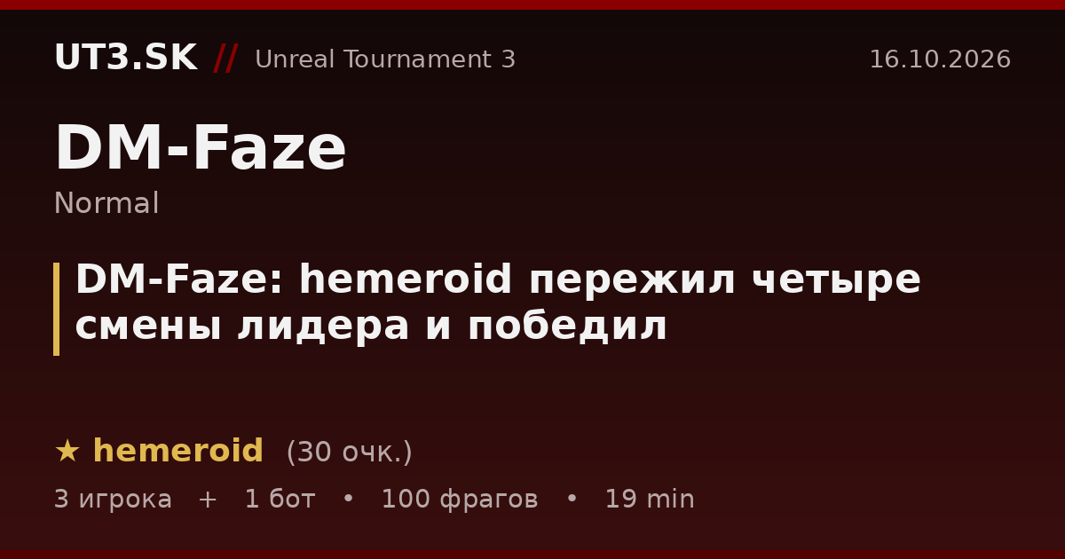 DM-Faze: hemeroid пережил четыре смены лидера и победил