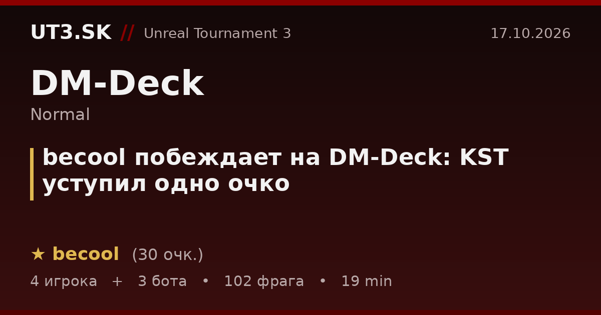 becool побеждает на DM-Deck: KST уступил одно очко