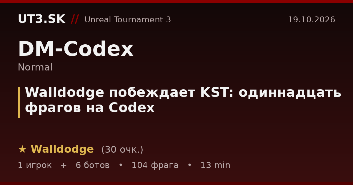 Walldodge побеждает KST: одиннадцать фрагов на Codex