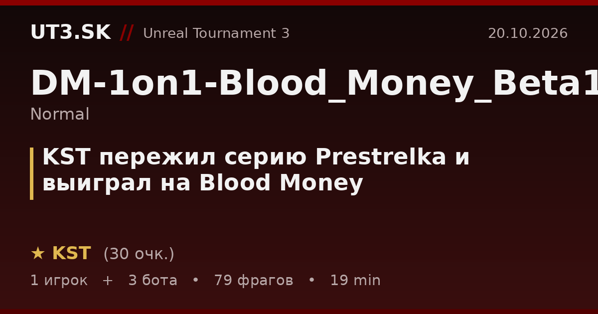 KST пережил серию Prestrelka и выиграл на Blood Money