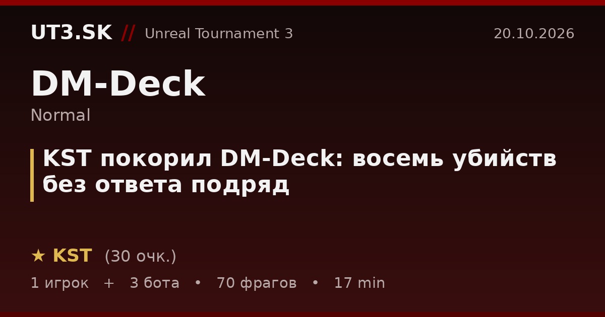 KST покорил DM-Deck: восемь убийств без ответа подряд