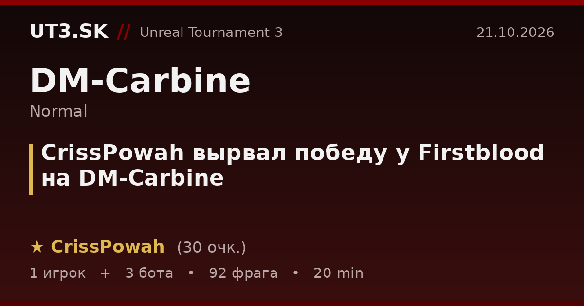 CrissPowah вырвал победу у Firstblood на DM-Carbine