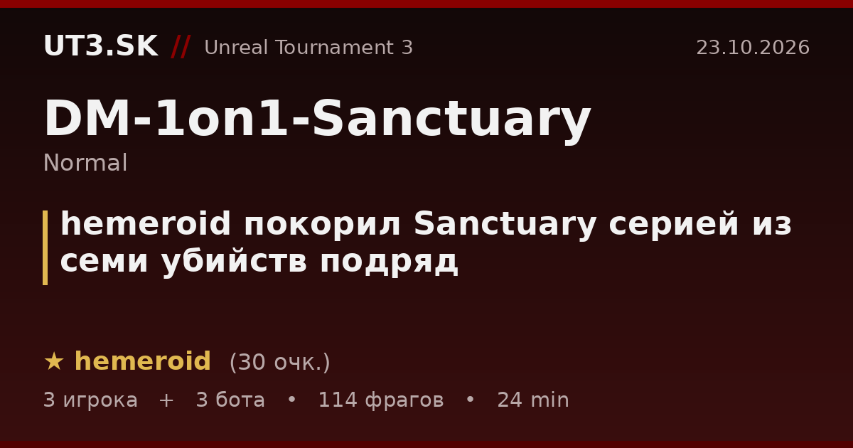 hemeroid покорил Sanctuary серией из семи убийств подряд