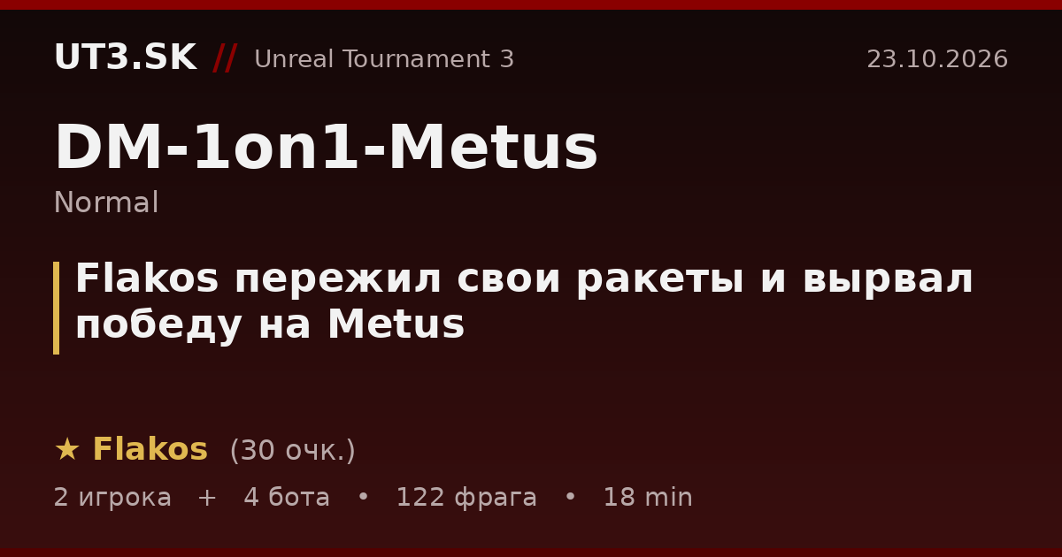 Flakos пережил свои ракеты и вырвал победу на Metus