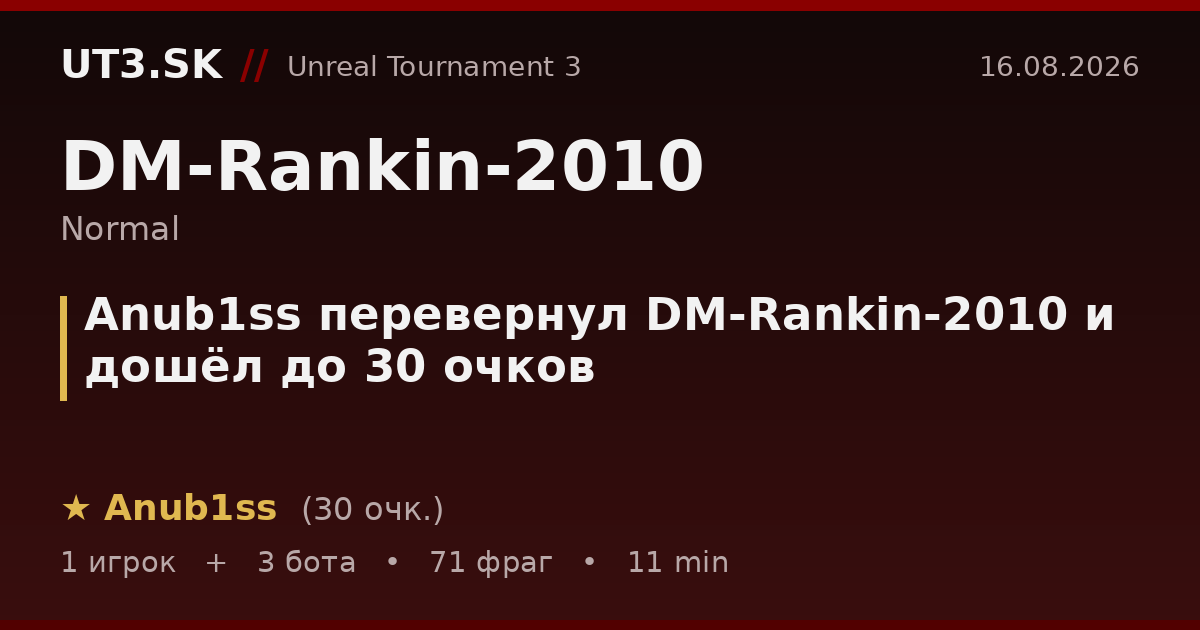 Anub1ss перевернул DM-Rankin-2010 и дошёл до 30 очков