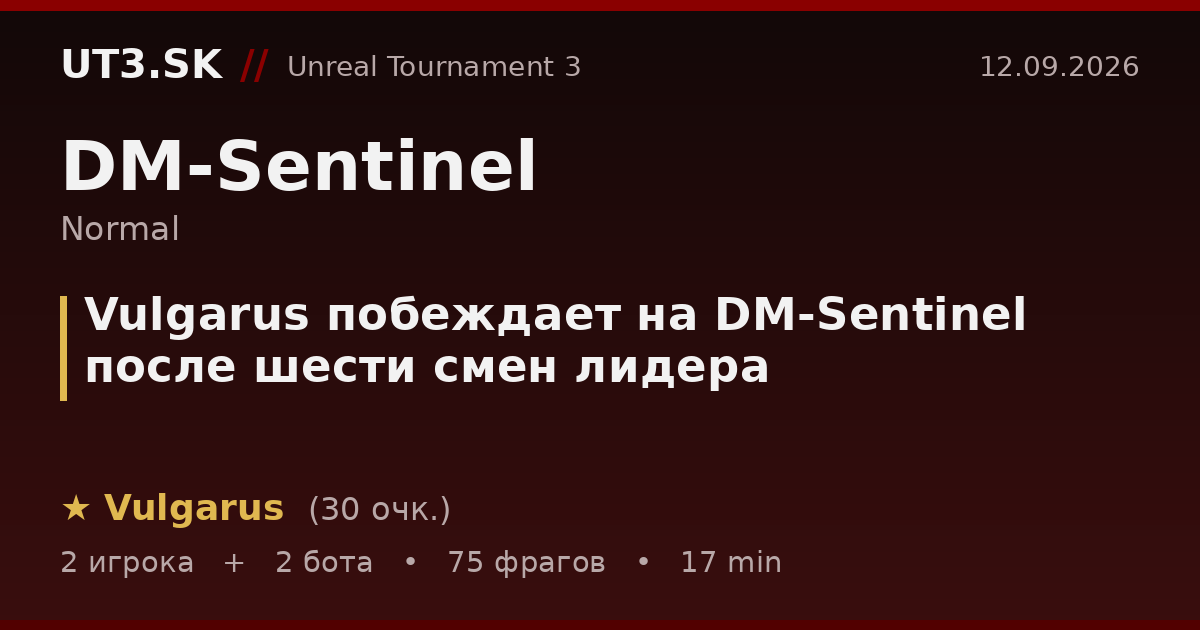 Vulgarus побеждает на DM-Sentinel после шести смен лидера