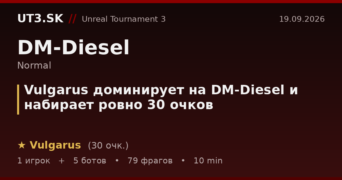 Vulgarus доминирует на DM-Diesel и набирает ровно 30 очков