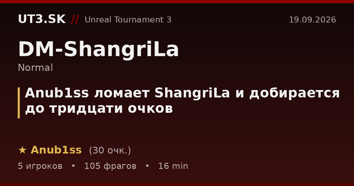 Anub1ss ломает ShangriLa и добирается до тридцати очков