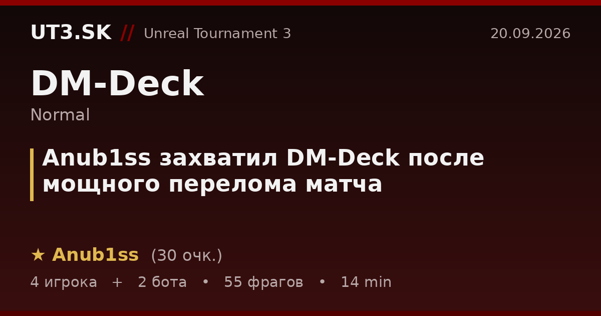 Anub1ss захватил DM-Deck после мощного перелома матча