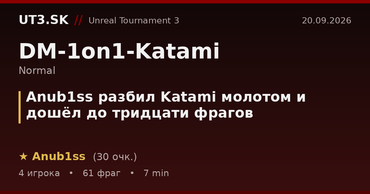 Anub1ss разбил Katami молотом и дошёл до тридцати фрагов