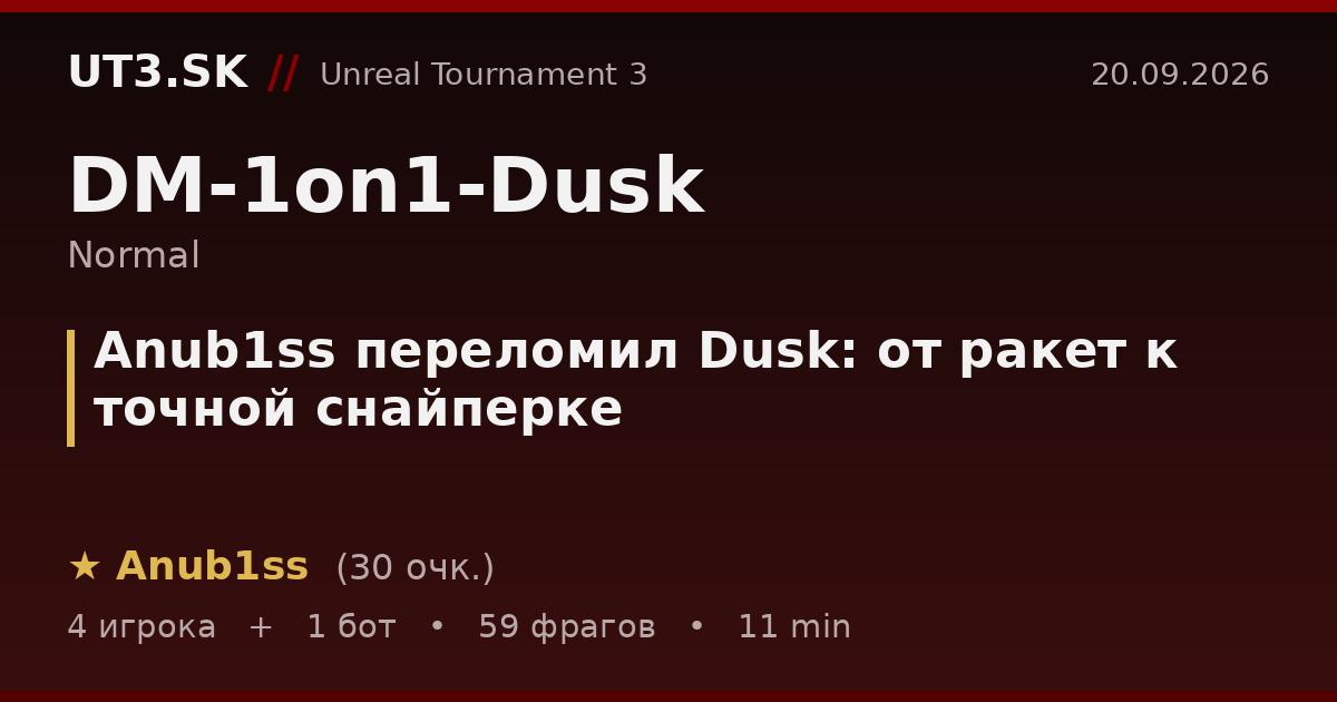 Anub1ss переломил Dusk: от ракет к точной снайперке
